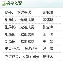 国资委海洋局新班子出炉:原中石油董事长蒋洁敏任国资委主任