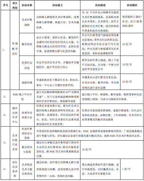 鿴ͼ