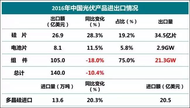 鿴ͼ