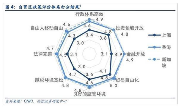 鿴ͼ
