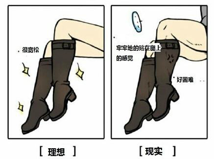 鿴ͼ