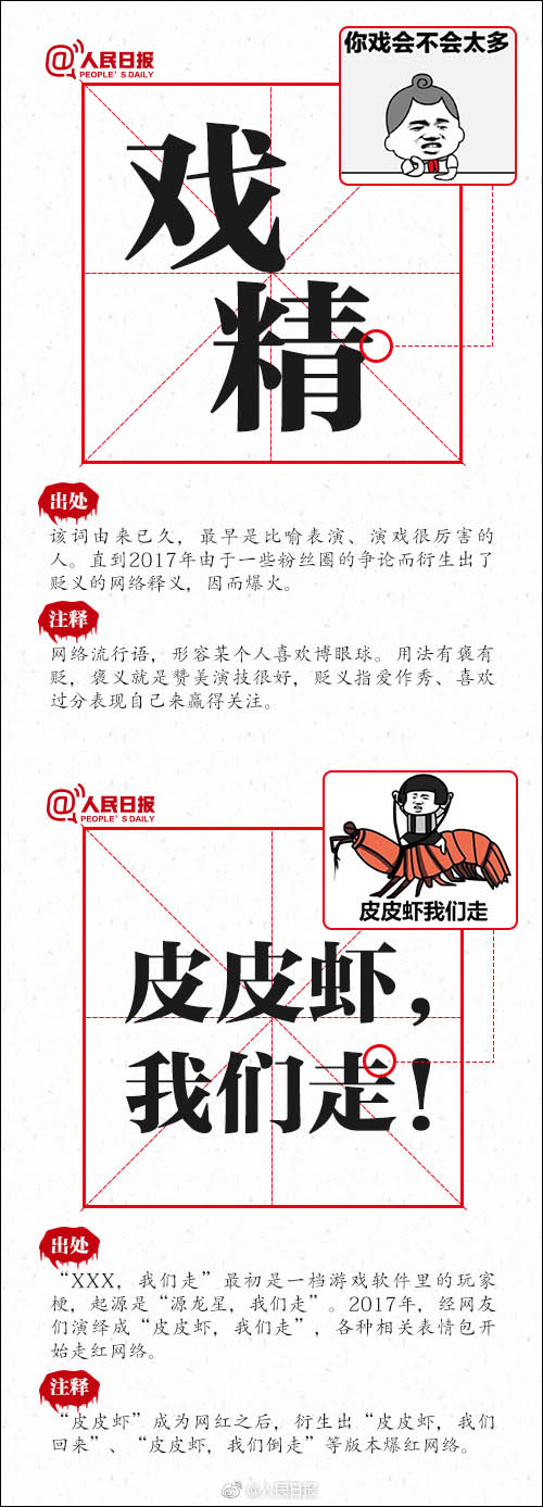 鿴ͼ