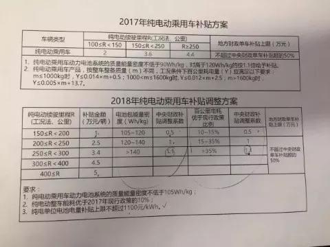 鿴ͼ