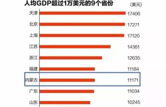 鿴ͼ