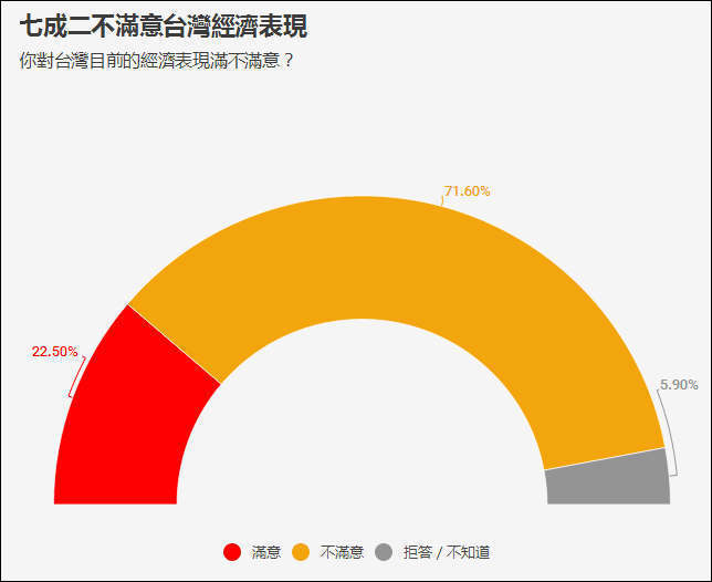 鿴ͼ