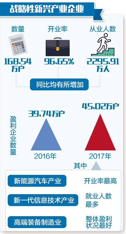 鿴ͼ